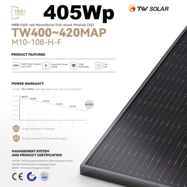 TONGWEI 405Wp Full Black Paneel