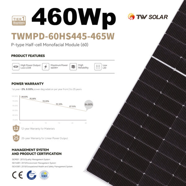 TONGWEI 460Wp BF Paneel